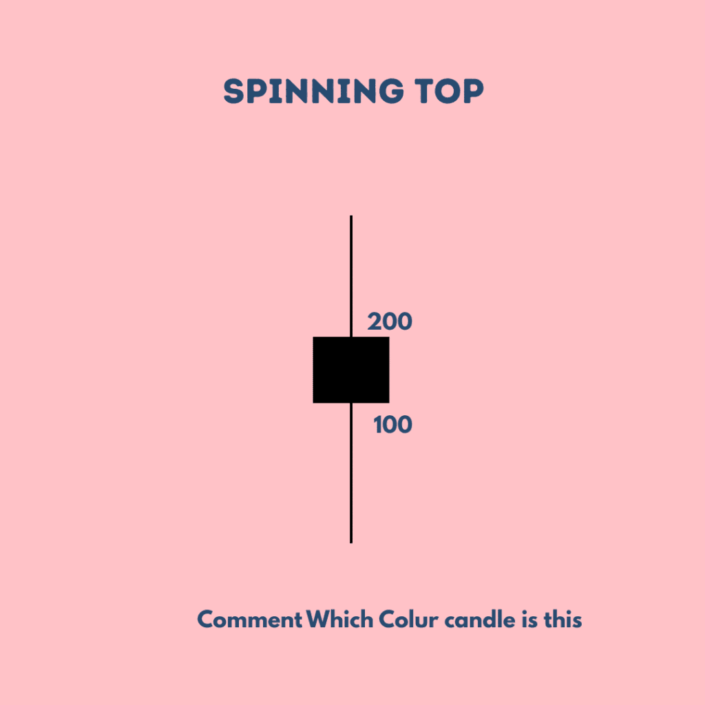 Spinning top